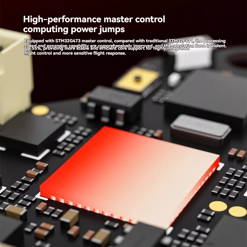 iFlight Wingborg G4 AIO (RX) Built-in ELRS G4 Chip Mini One-in-One Flight Controller & ESC