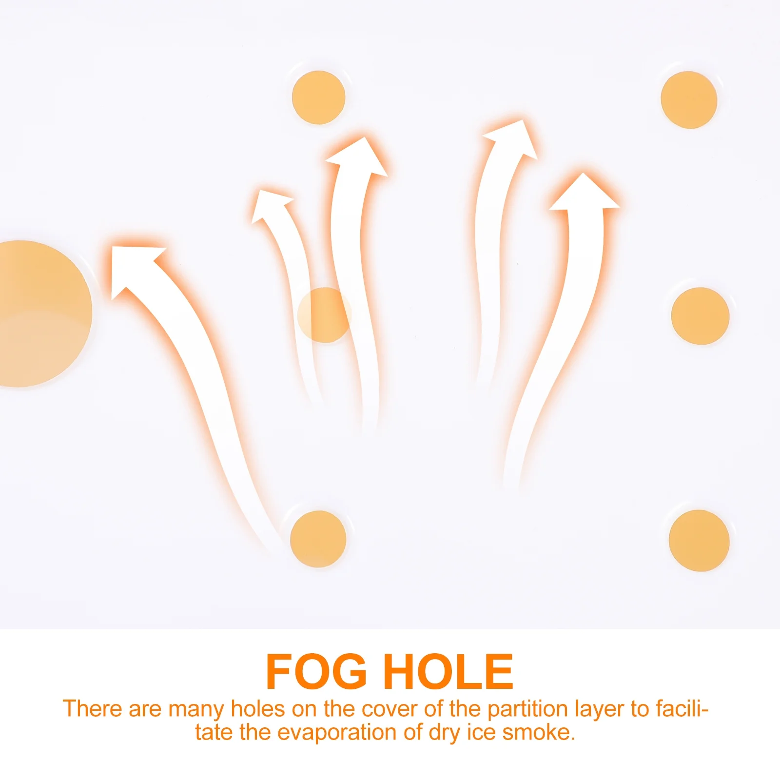 

1pc Dry Ice Preservation Tray Melamine Food Grade Serving Tray Creative Compact Design Easy Clean Eco-Friendly Kitchen Storage