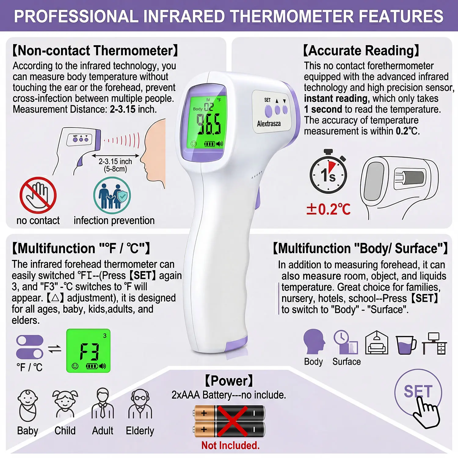 Alextrasza Non-Contact Infrared Forehead Digital Thermometer for Baby & Adults Body Temperature Fever Measurement Tool