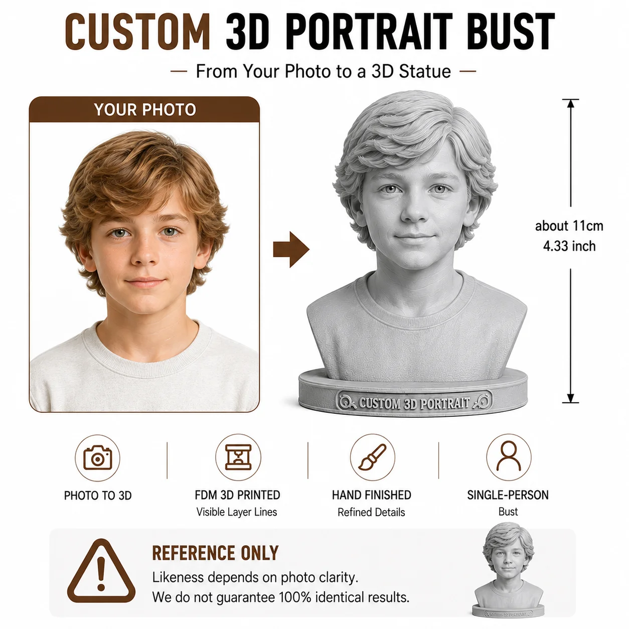 Custom 3D Head Statue from Photo | Personalized Resin Portrait Bust Sculpture