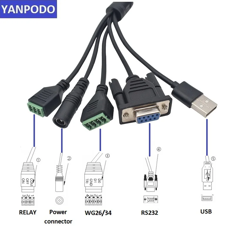 Imagem -04 - Leitor Rfid Uhf com Luz Rs232 Wg26 Interface Rs485 Sdk Gratuito para Sistemas de Carga de Veículos m