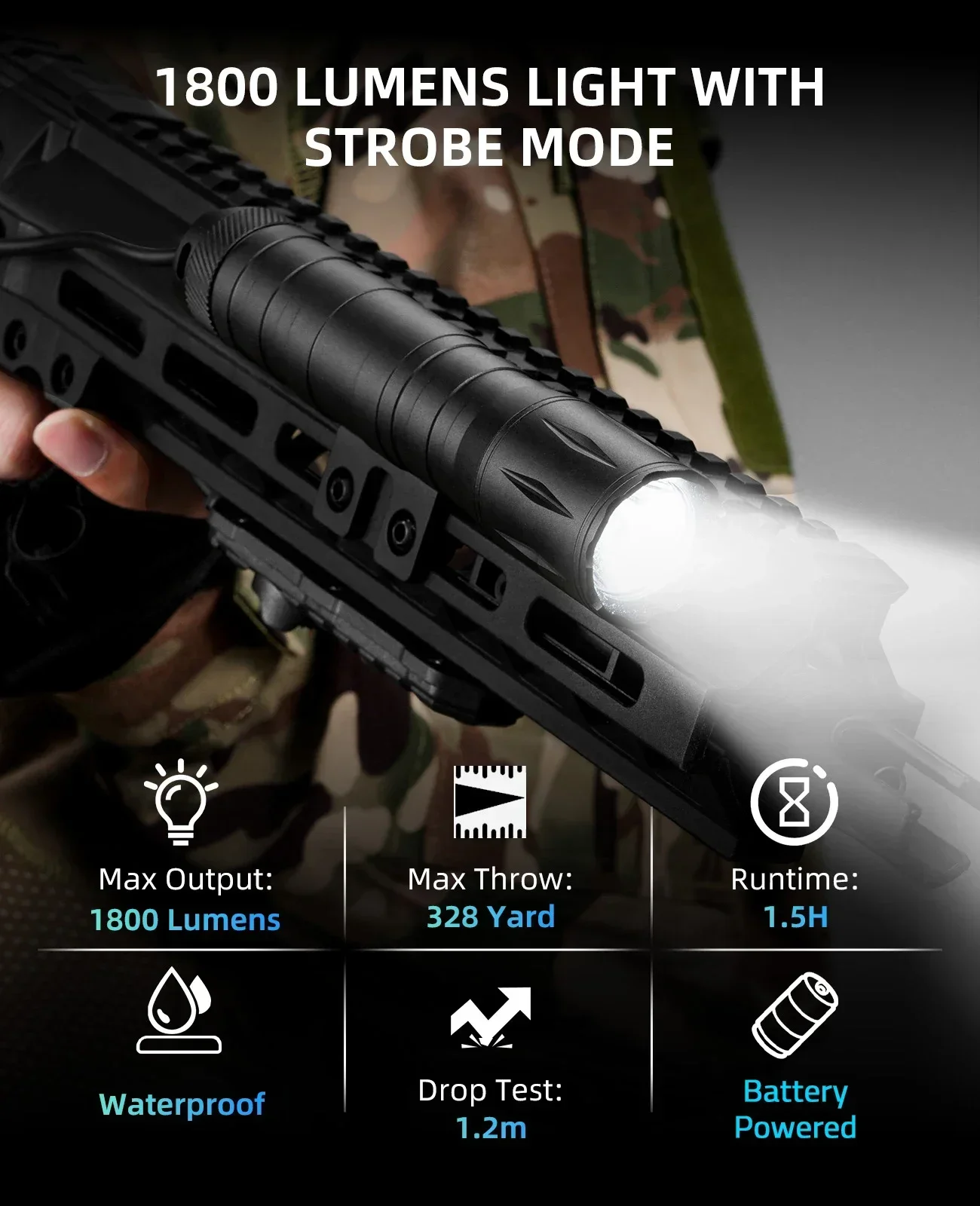 Richfire SFD-113M Tactical Flashlight 1800 Lumens Rechargeable Hunting Torch Light with Strobe Mode 20mm Rail Mounted