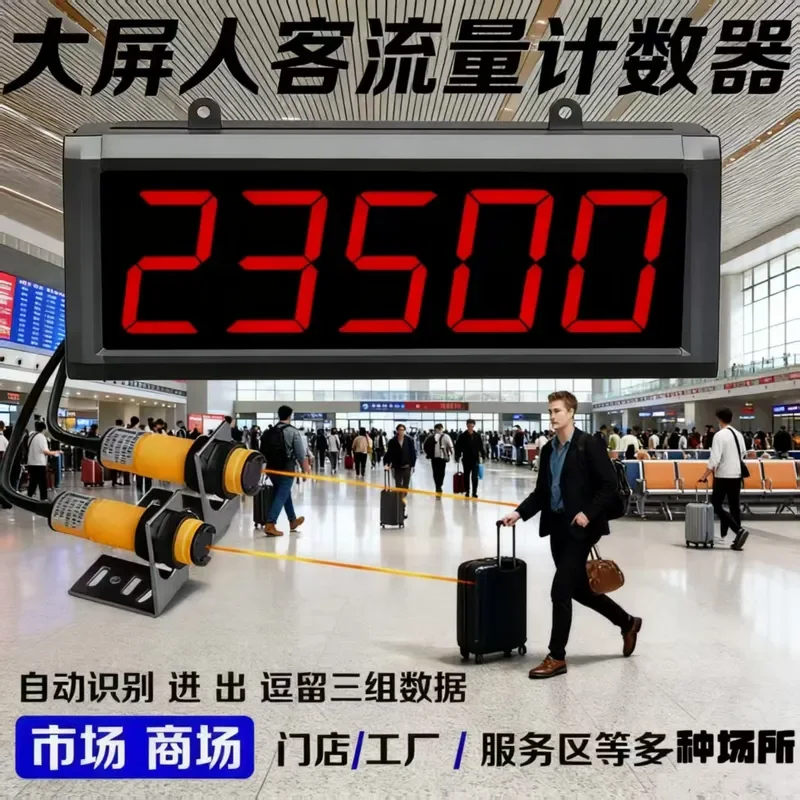 Passenger Flow Counter Automatic Infrared Sensor People Counting Device Digital Display Screen For Shopping Mall Supermarket