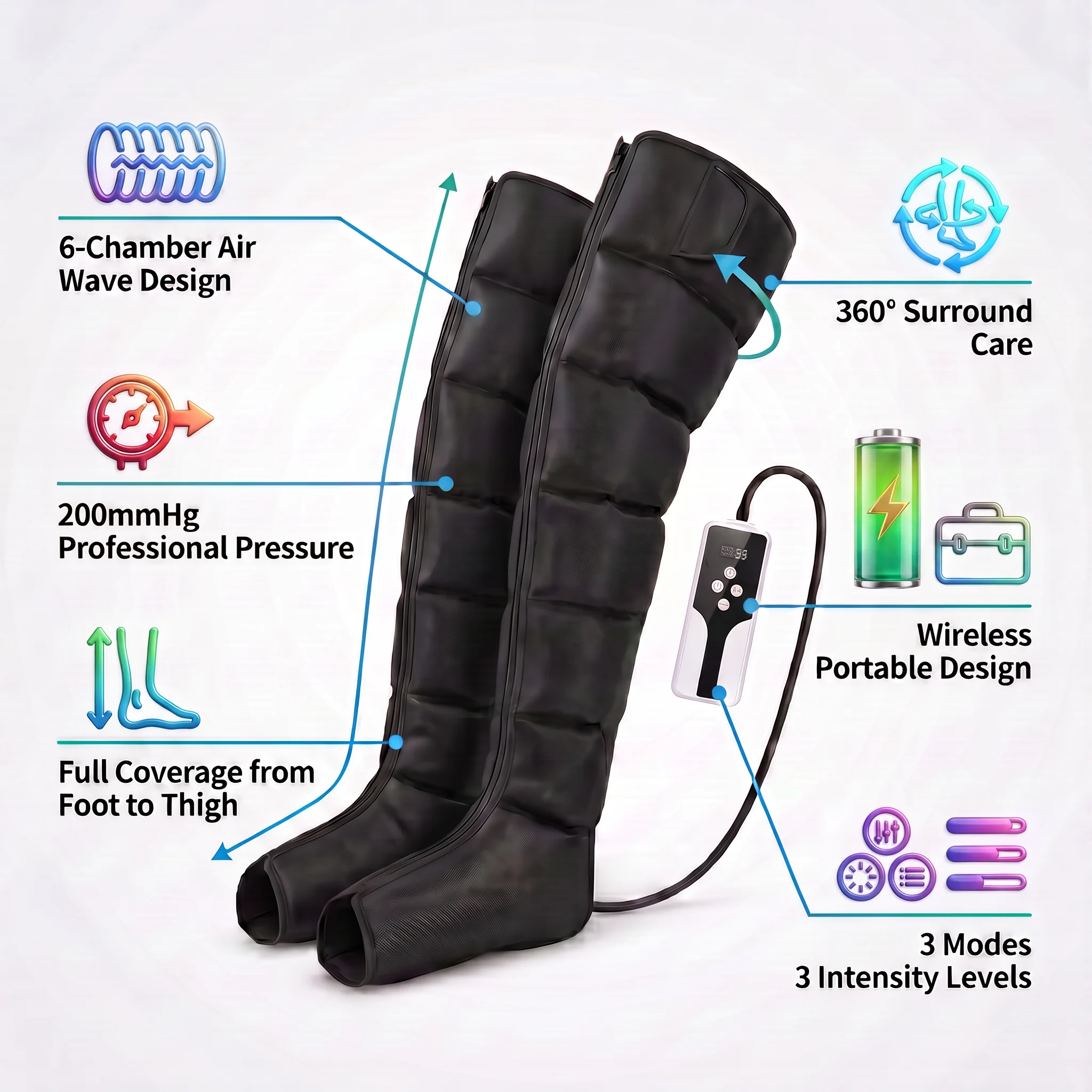 2 PC/Pair USB Rechargeable Leg Massager Air Compression for Boots for Calf & Foot Promotes Recovery, Relaxer With Pause Function view 5