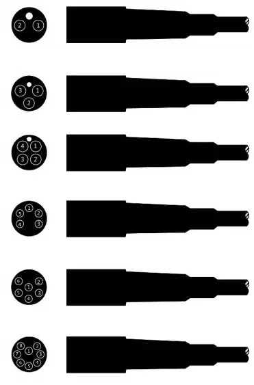 Hydrocean Dummy Connector Vrouwelijke Socket (Dummy Locking inbegrepen) 2-pins naar 12-pins