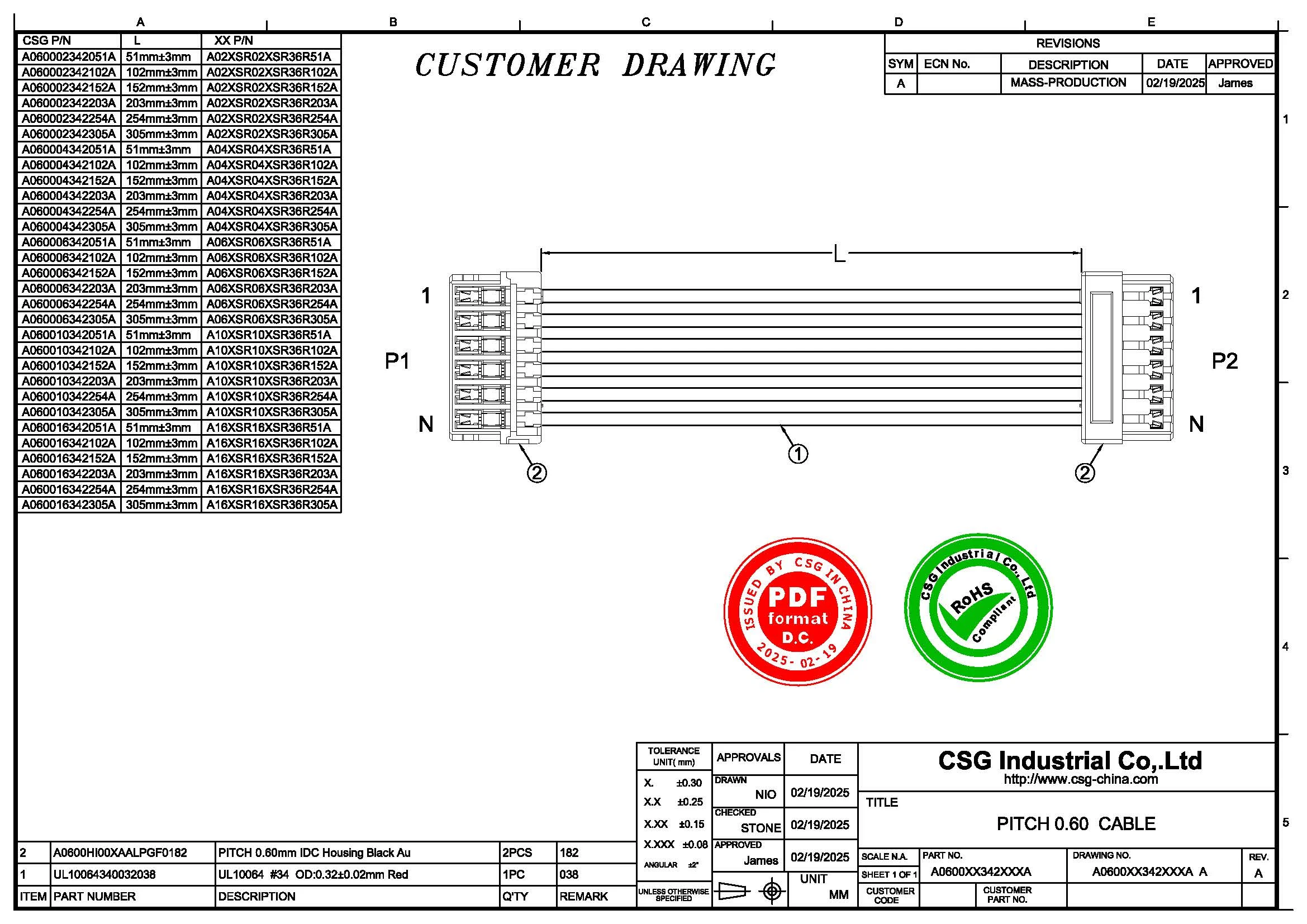 alternatives JST A02XSR02XSR36R152A,A04XSR04XSR36R51A,A06XSR06XSR36R152A,A10XSR10XSR36R152A IDC Cable Made in Chinese Factories
