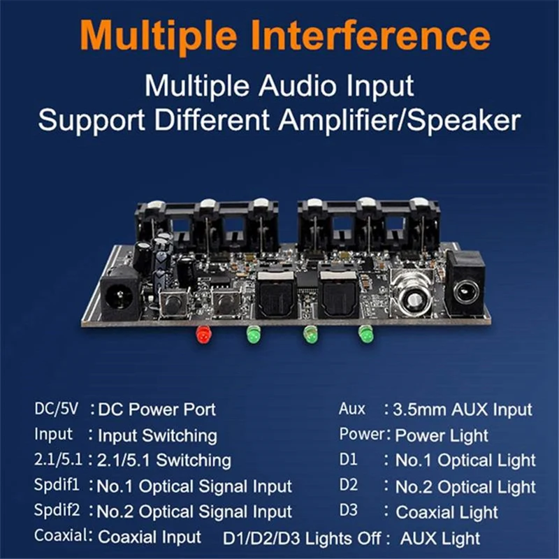 1 pz 5.1 canali Decoder Audio nero PCM digitale ottico coassiale DTS RCA Hifi Stereo Audio Home Theater Decoder Board amplificatore