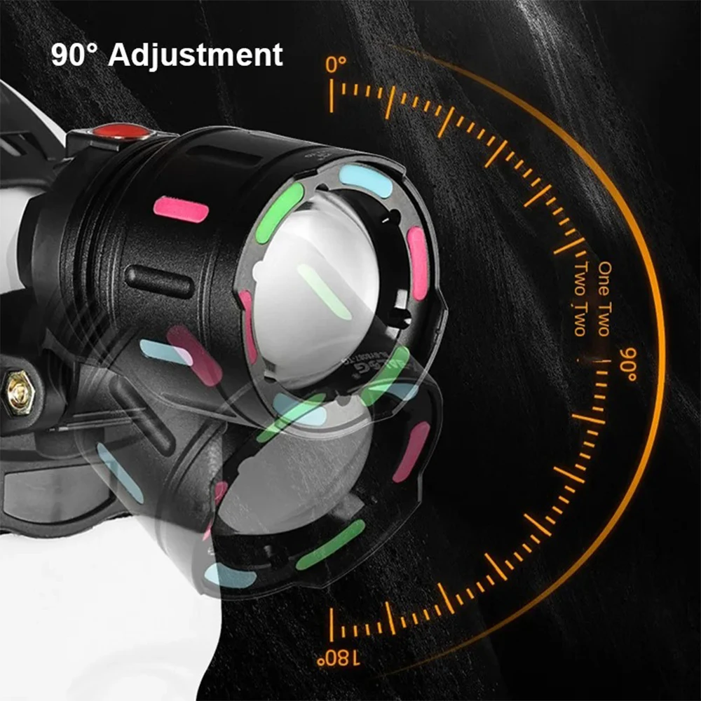 Thumbnail 3 - #45 New Headlights Arrivals