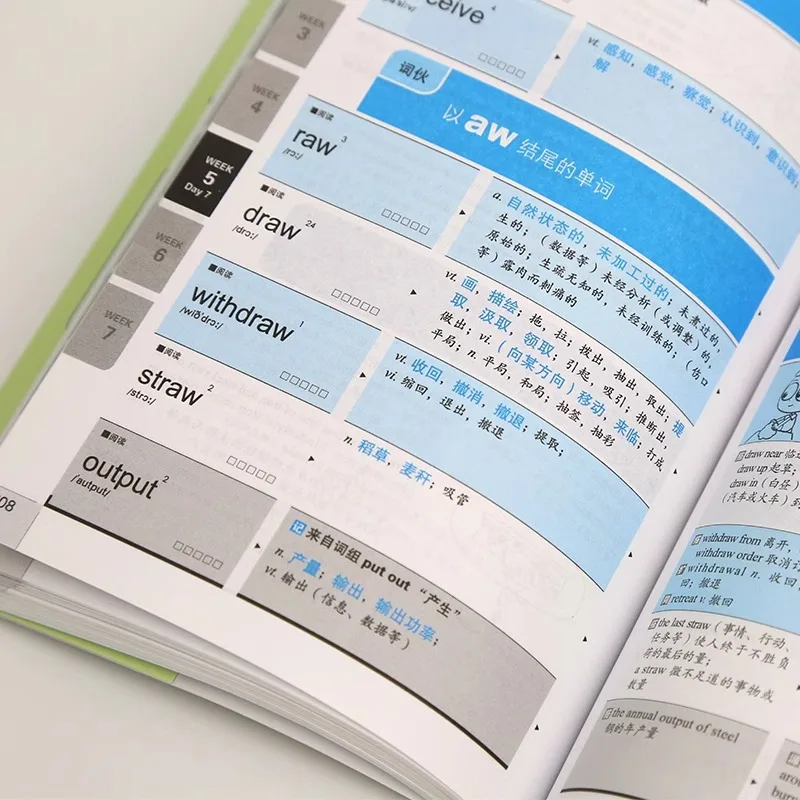 College English CET-4 and CET-6 Vocabulary Test: Source, Root, Affix, Memory, Double