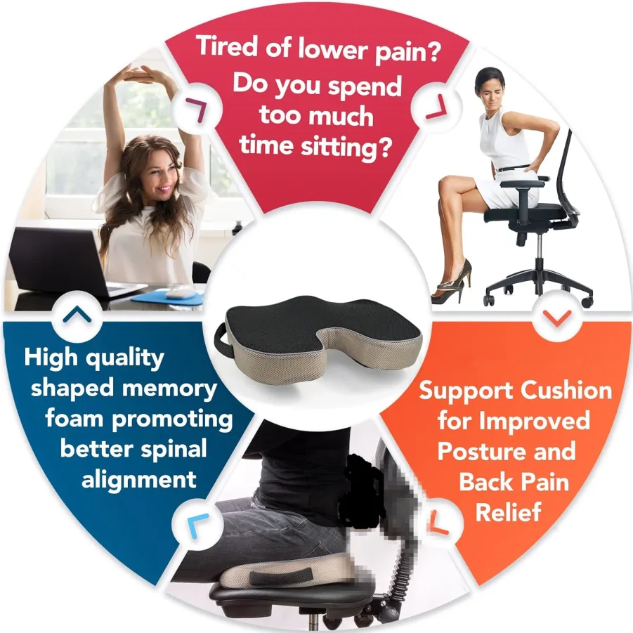Pressure-Resistant and Breathable Ergonomic Seat Cushion with Slow-recovery Filling and Curved Surface Fitting the Hips