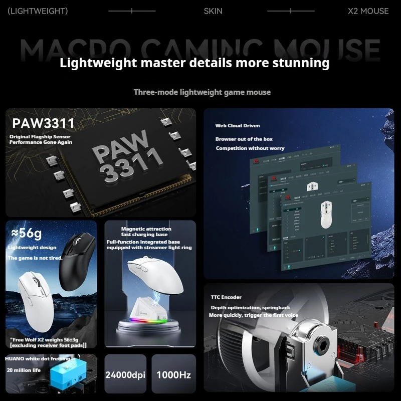 Freewolf X2 Wireless Mouse Lightweight Paw3311  Bluetooth Three Mode Desktop Laptop Office Game Mouse With Charging Rgb Base