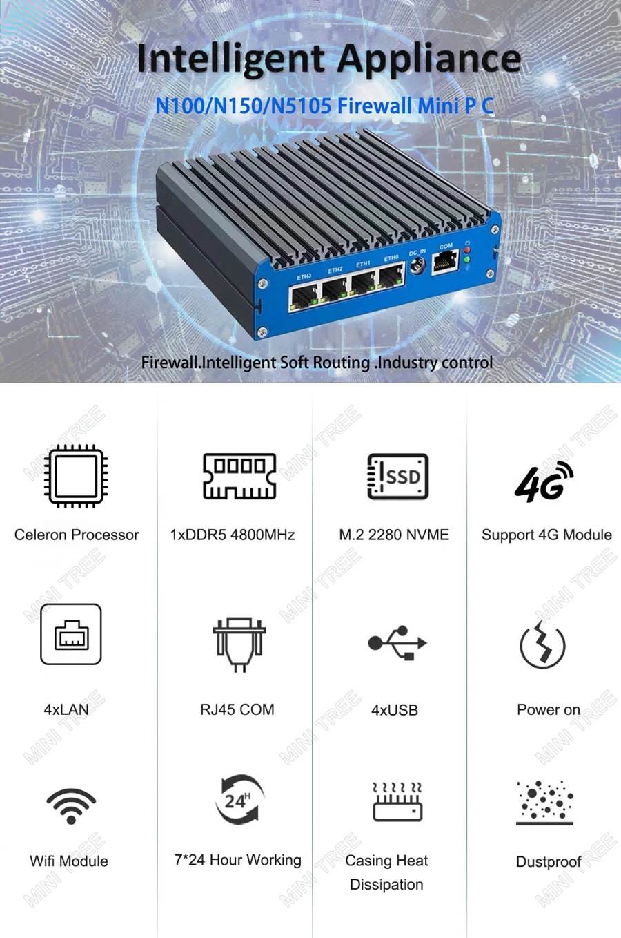 Fanless Mini Pc 4xIntel I226 2.5GB Lan N100 J6412 J5005 N6415 Quad Core Soft Router Server Esxi Rugged Firewall Appliance SIM PC