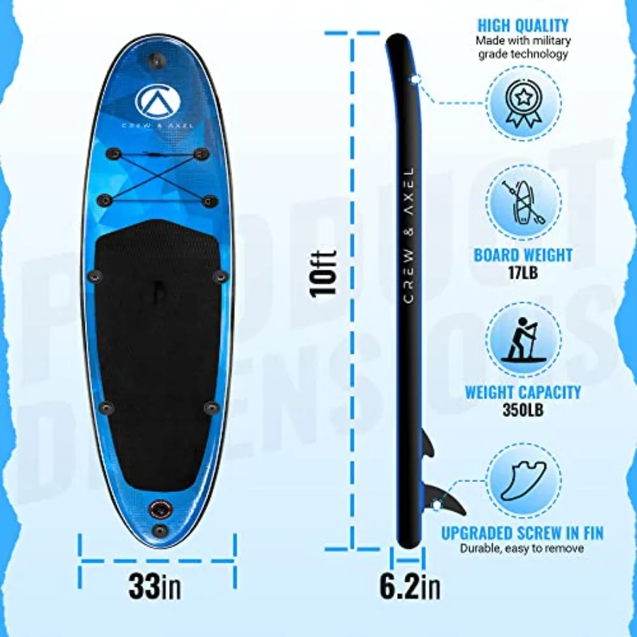 description