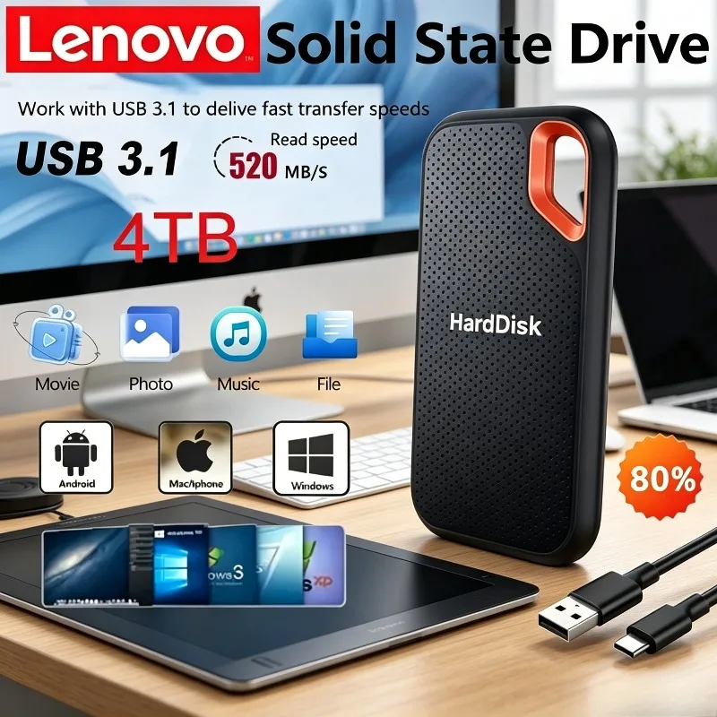 

Внешний жесткий диск Lenovo E60 2 ТБ/4 ТБ USB 3.1 для ноутбуков, PS5 и мобильных устройств
