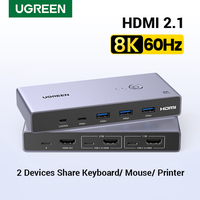 UGREEN HDMI KVM Switch 2 in 1 Out 8K 60Hz USB C Display Sharing for Monitor Keyboard Mouse USB 3.0 HDR Support