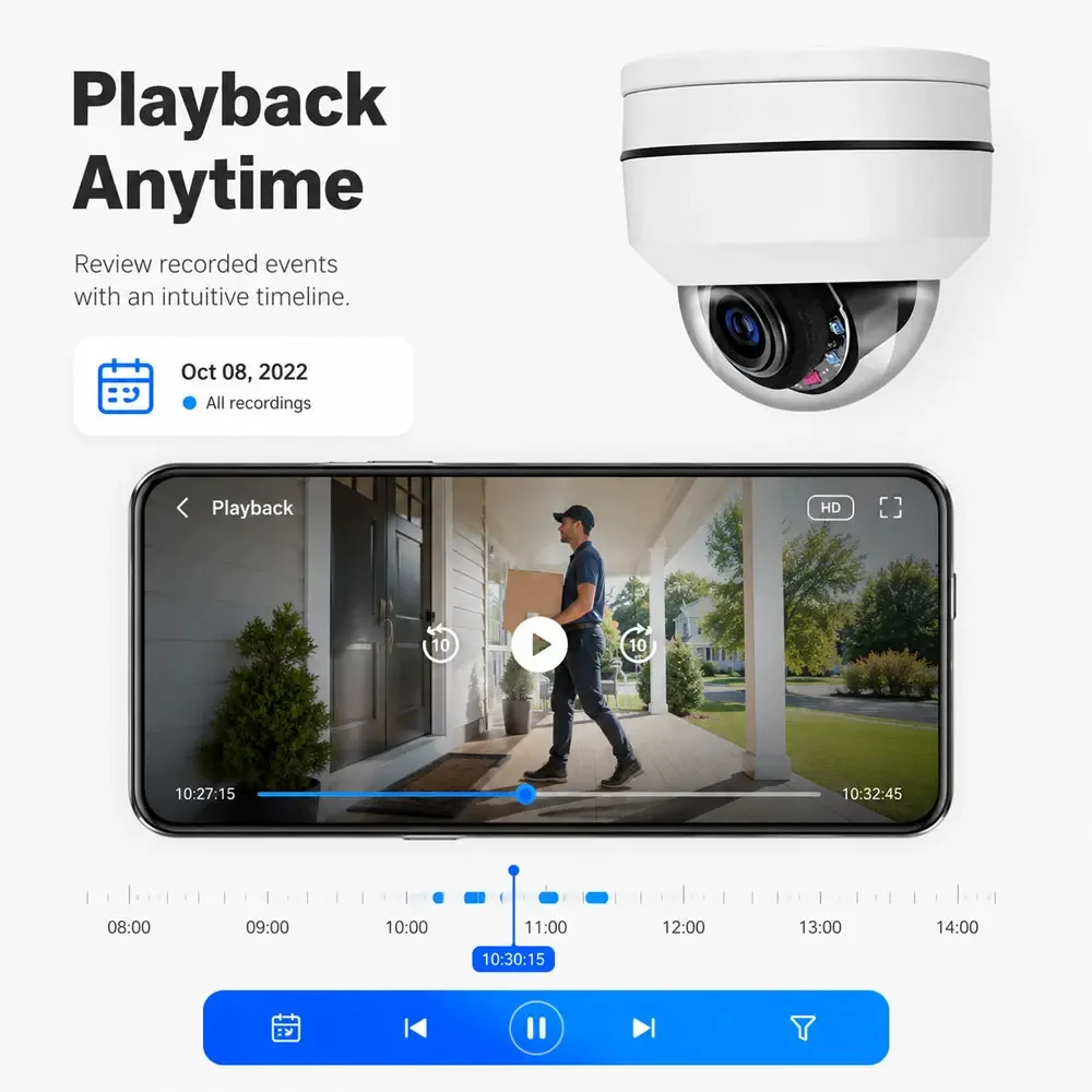 12X Optical Zoom PoE PTZ 4K 8MP Security Explosion-Proof 360° Pan Tilt IP IR NightVision Remote Access Video Surveillance Camera