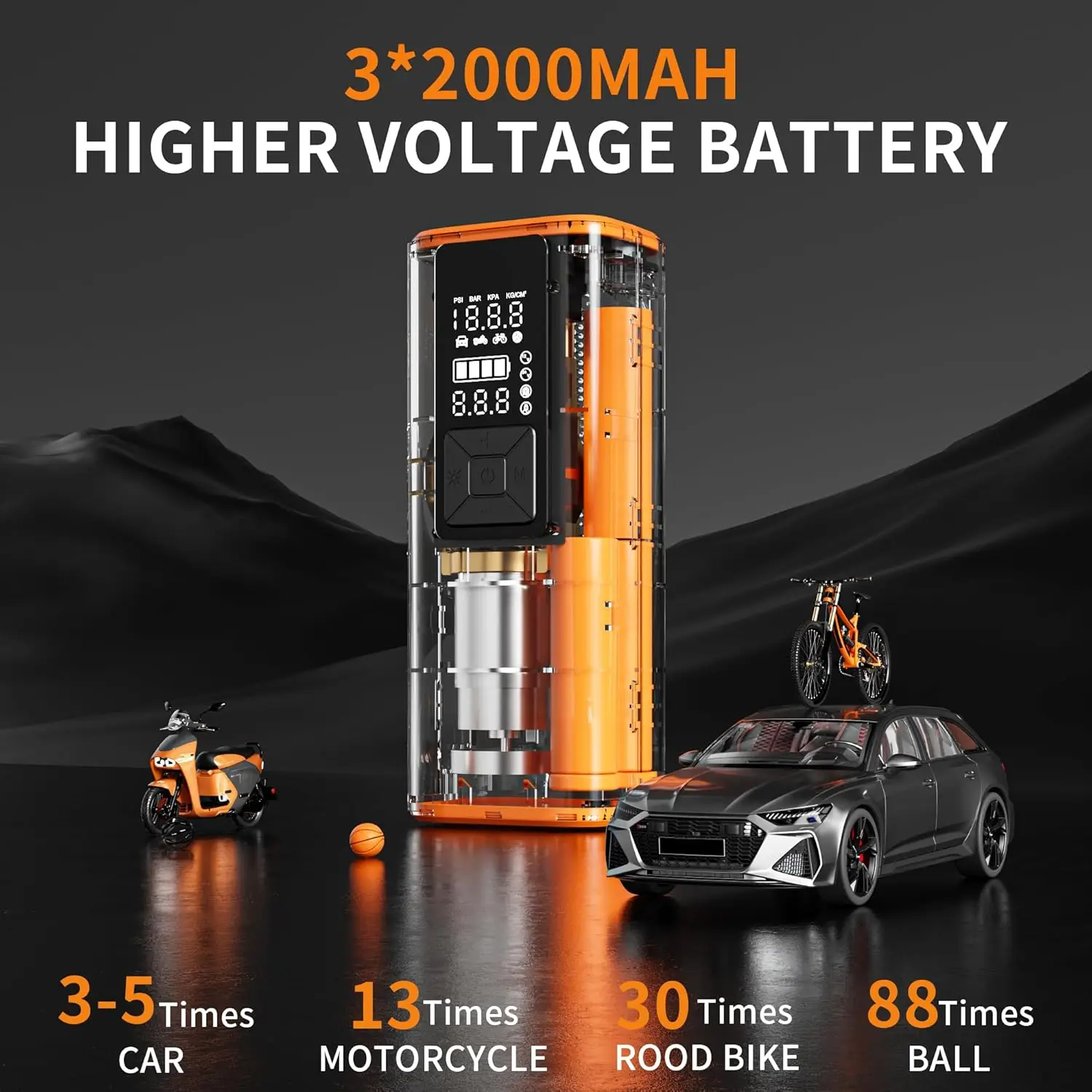 

Tire Inflator Portable Air Compressor -Air Pump For Car Tires with 150PSI Dual Power Cordless and 12V with Auto Shut Off Display