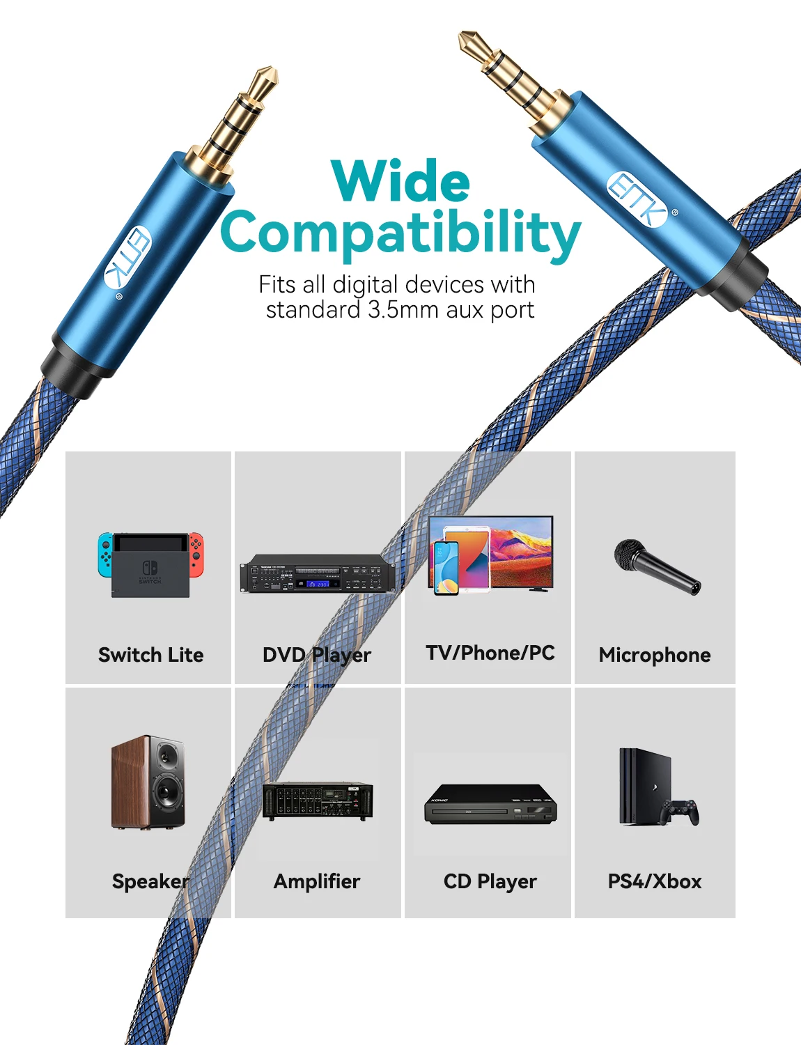 EMK AUX 3.5mm TRRS Cable Jack AUX Earphone Cable 4-Pole Male to Male Extender Lead Microphone AUX Cord for headset Smartphone