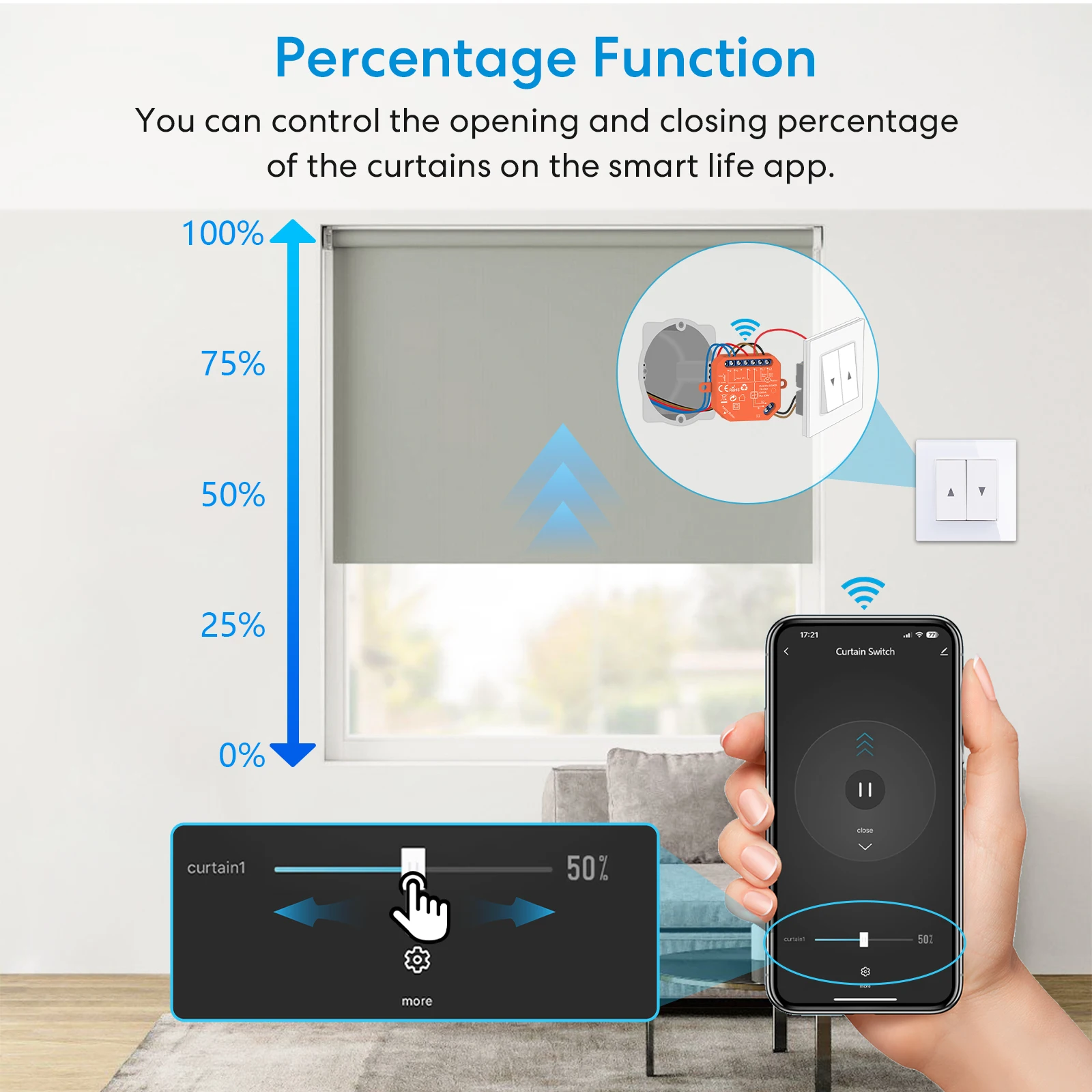 ZigBee Roller Shutter Blinds Switch Relay Module Tuya Smart Life Percentage Progress Timer Control Google Assistant Alexa