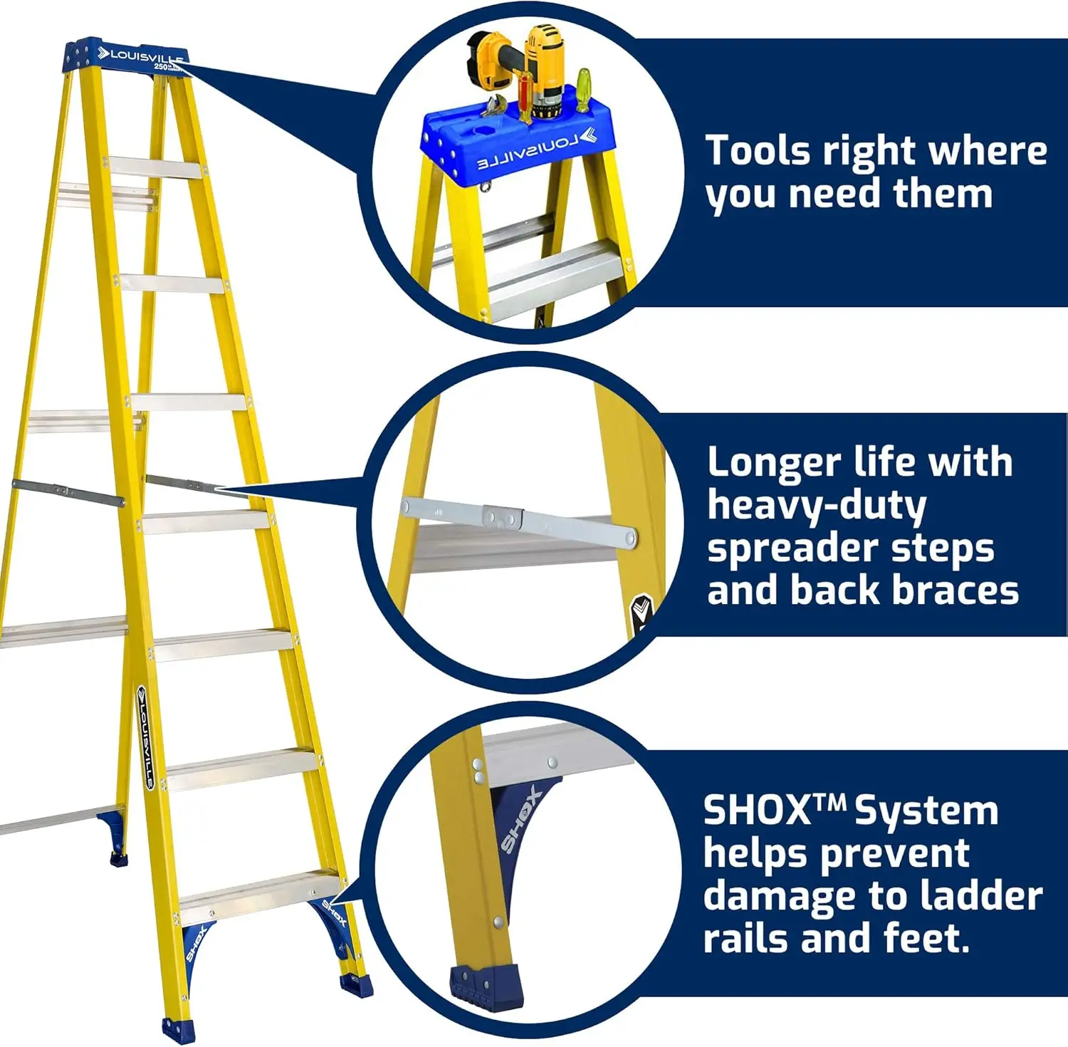 8 feet, Yellow，With its 250-Pound capacity, this 8-foot step ladder is made of superior quality fiberglass