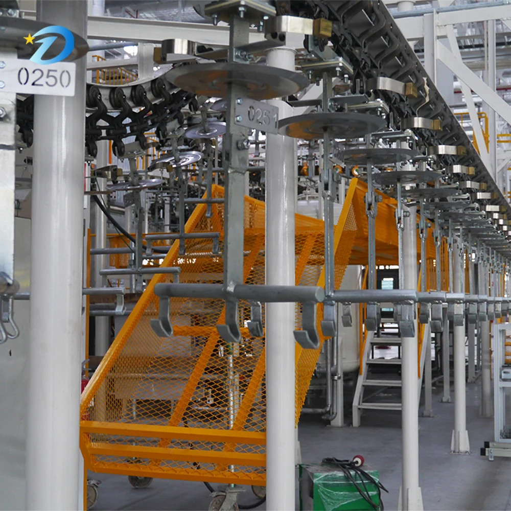 Coating Machinery Line Automatic Paint Spraying Line Automatic Powder Coating Line