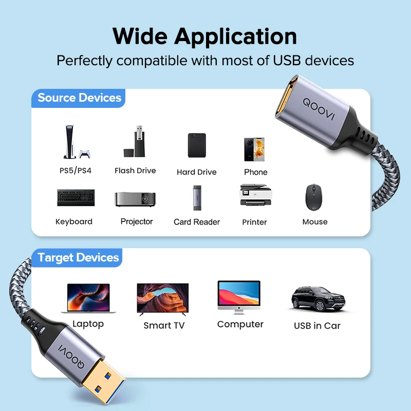 QOOVI USB3.0 Extension Cable USB 3.0 2.0 Cable Extender For Smart TV PC Xbox One Laptop SSD Data Cord Fast Speed Transfer Cable