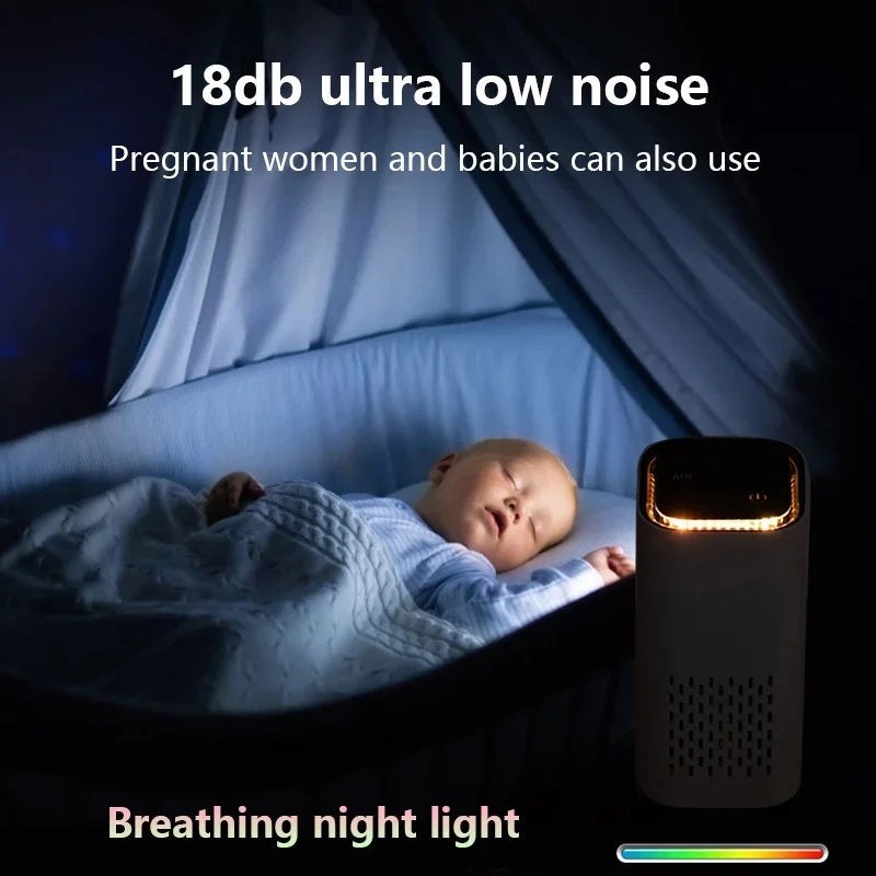 Очиститель воздуха с отрицательными ионами для автомобиля, удаление формальдегида, домашние фильтры HEPA, USB зарядка, низкий уровень шума, настольный очиститель с носветильник щением