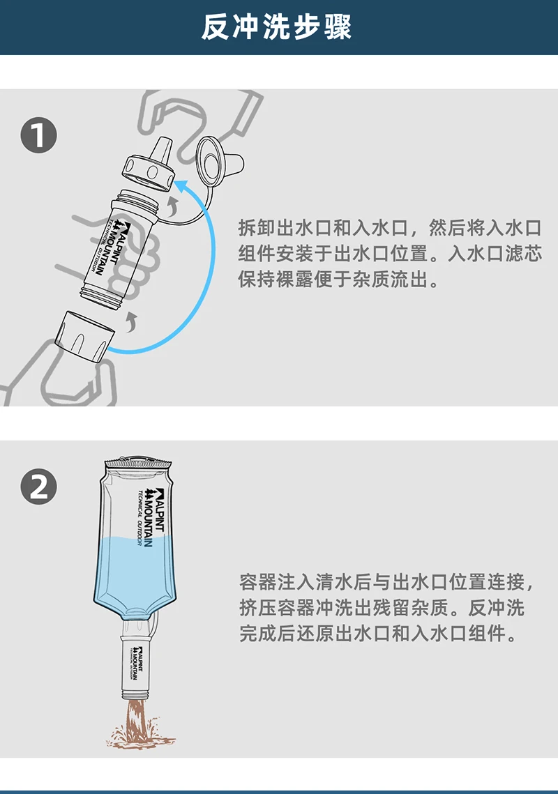 Persönlicher Wasserfilter für Wandern, Camping, Reisen und Notfallvorsorge Überlebens-Wasserfiltrationsstrohhalme Leichtgewichtig Tragbar – Detail 15