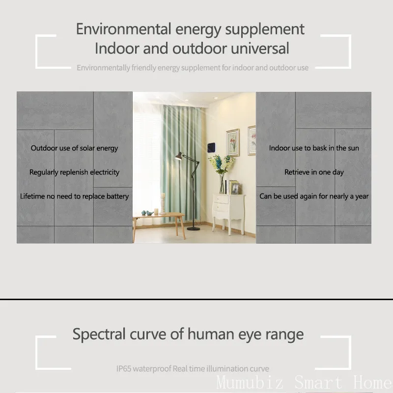 مستشعر الضوء الشمسي Tuya Zigbee - كاشف السطوع الخارجي المقاوم للماء IP65 مع مراقبة الإنارة في الوقت الحقيقي، سهل التركيب