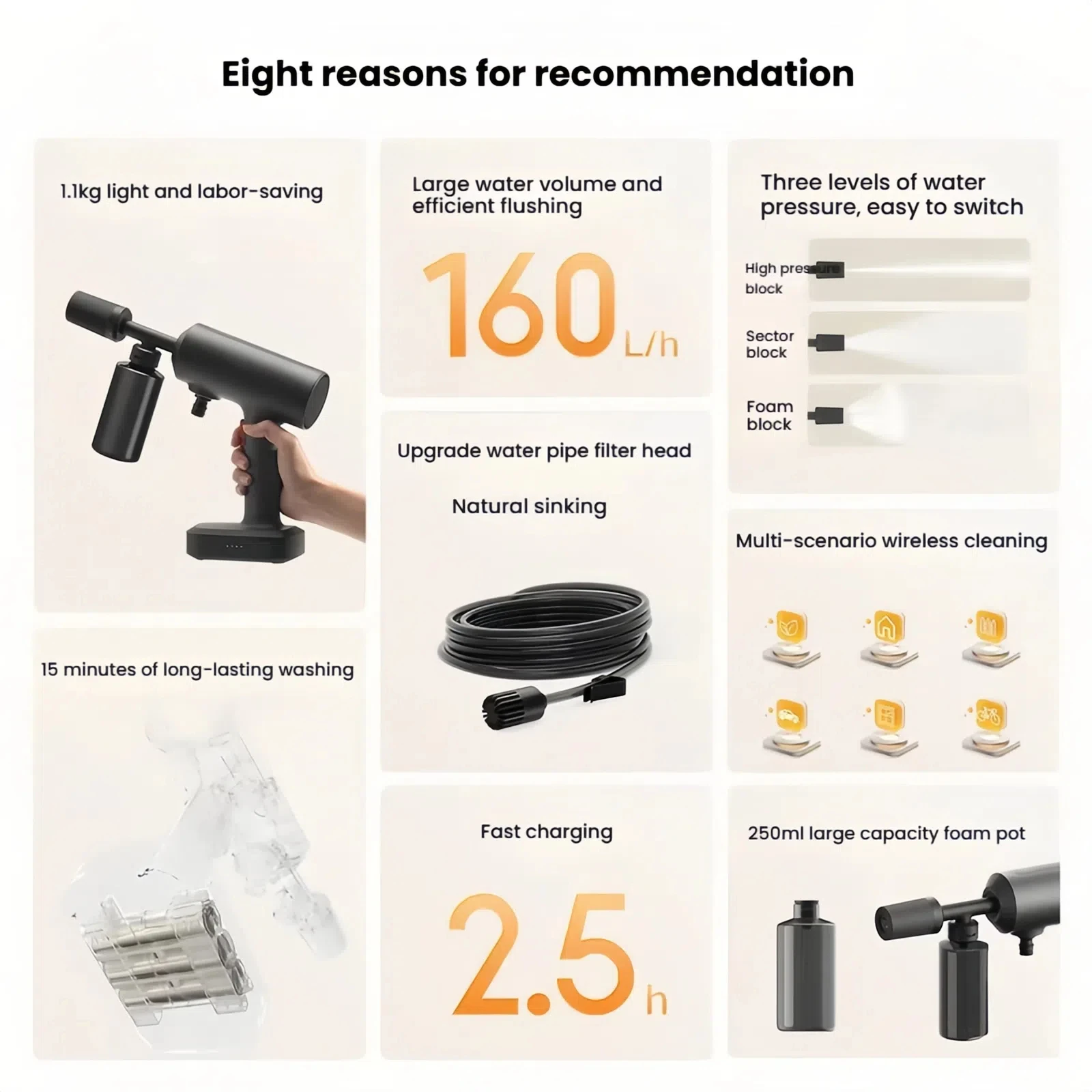 Thumbnail 2 - #44 Latest Car Washers Offers