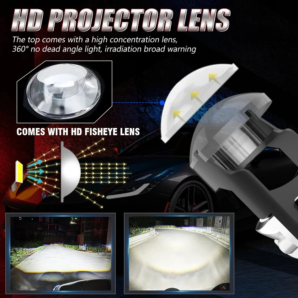 JUZIXING Auto Mini Lens 1:1 Wireless H8/H9/H11 H7 H4 9005 9006 Projector Lighthouse Fog Light RHD LHD Plug&Play on Cars Lamp