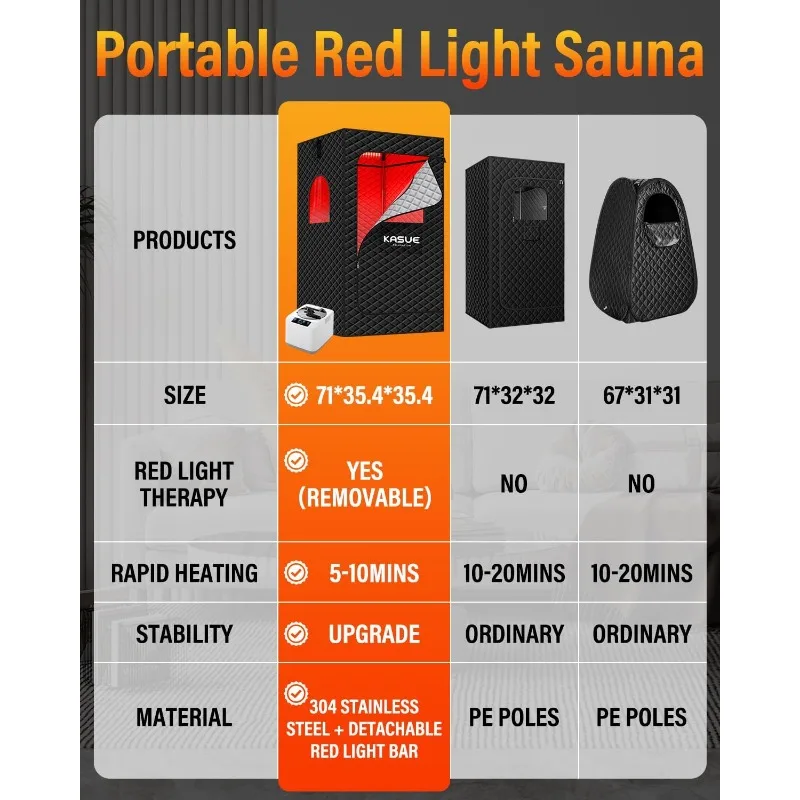 صندوق ساونا بالأشعة تحت الحمراء، خيمة ساونا بخارية محمولة مع قدر بخاري 3 لتر/1400 وات، 5 طبقات مقاومة للماء وعزل حراري، كرسي قابل للطي