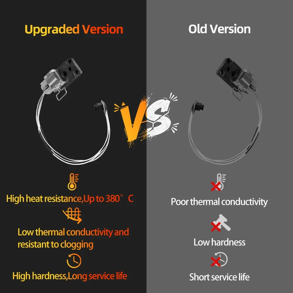 Bambu Lab A1 / A1 Mini 3Dプリンター用ホットエンド加熱部品、ホットエンド加熱アセンブリキット、ホットエンド3Dプリンターアクセサリー