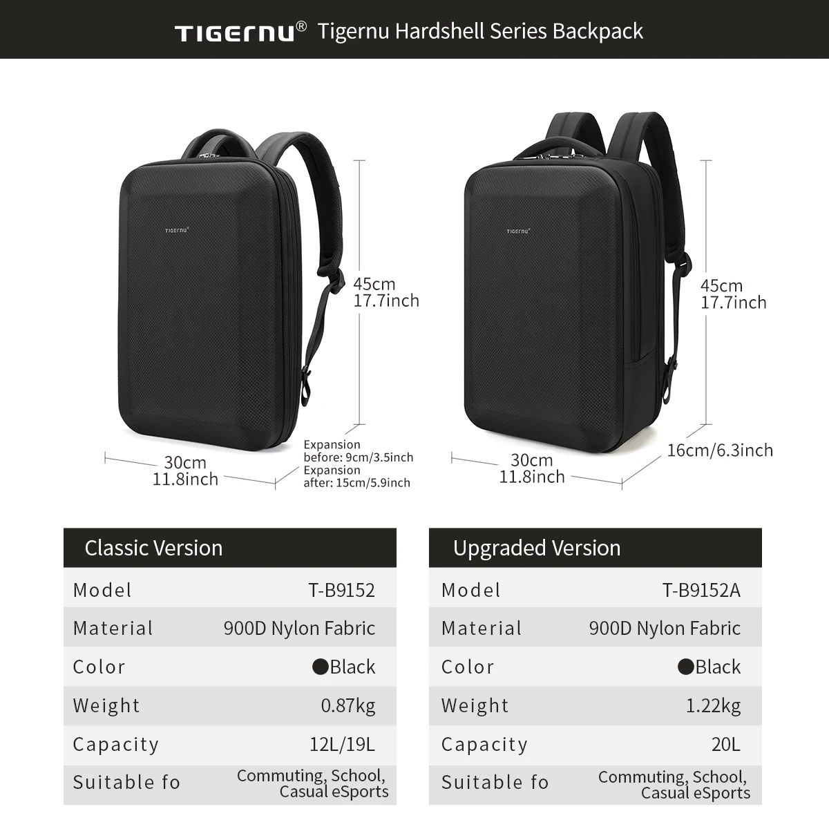 Levenslange Garantie Heren Rugzak 14-15.6Inch Laptop Rugzak Zak Dunne Rugzak Anti-Diefstal Tas Mannelijke Reizen Rugzak Schoolrugzak