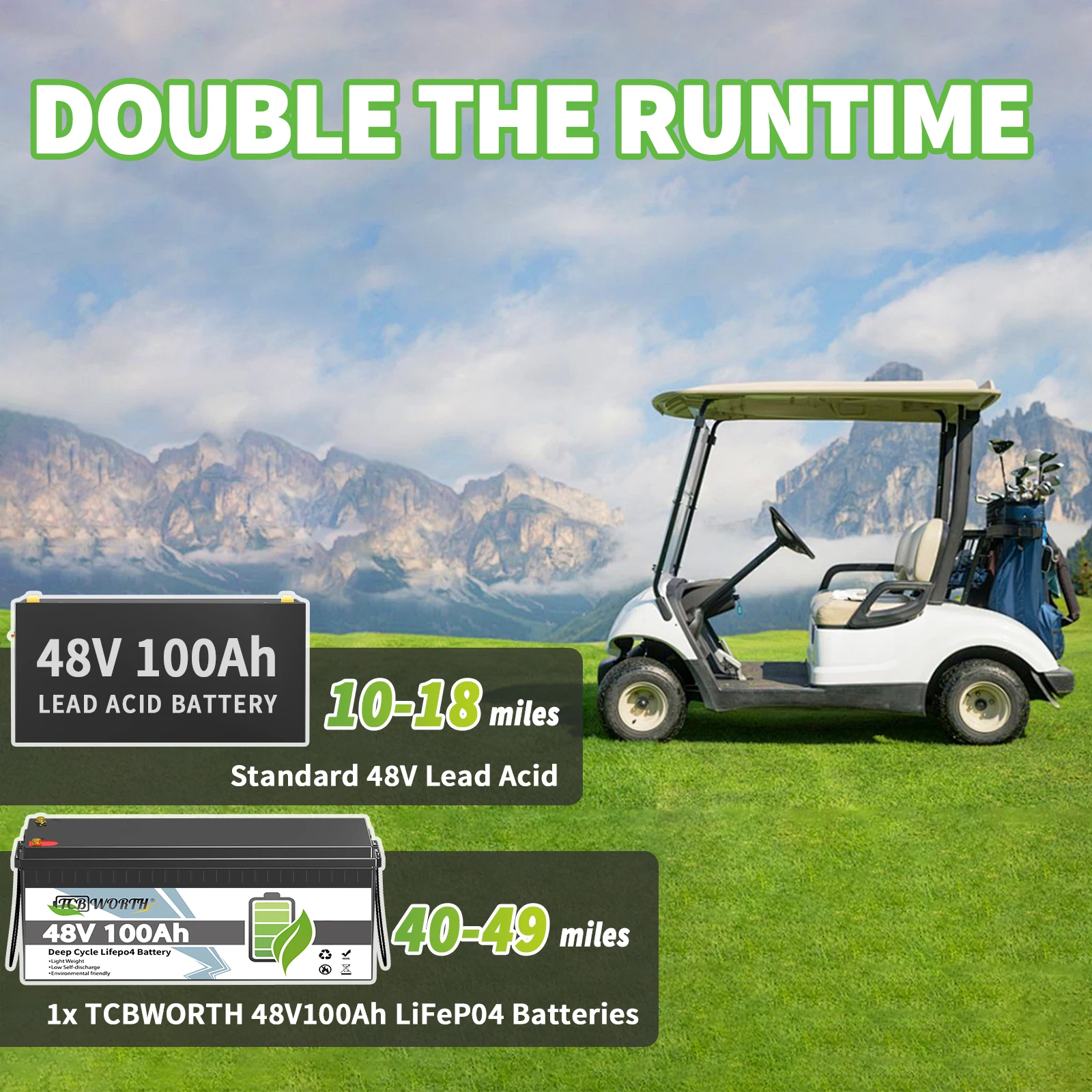 TCBWORTH 48V 100AH LiFePO4-Lithiumbatterie mit 100A BMS und 5120Wh Energie für Golfwagen, Marine, Solar, netzunabhängiges Wohnen, Wohnmobile, Marine – Detail 5