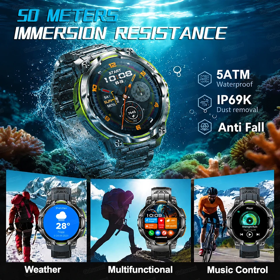 Nowy smartwatch z wyświetlacze – Mens Fashion World recenzja i cena
