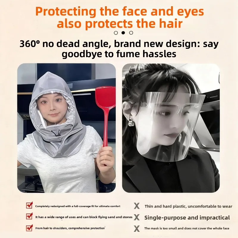 Anti Oil Fume Mask for Women Cooking Oil Splash Proof Kitchen Hat Protective Cap Dustproof Agricultural Medicine Face Shield