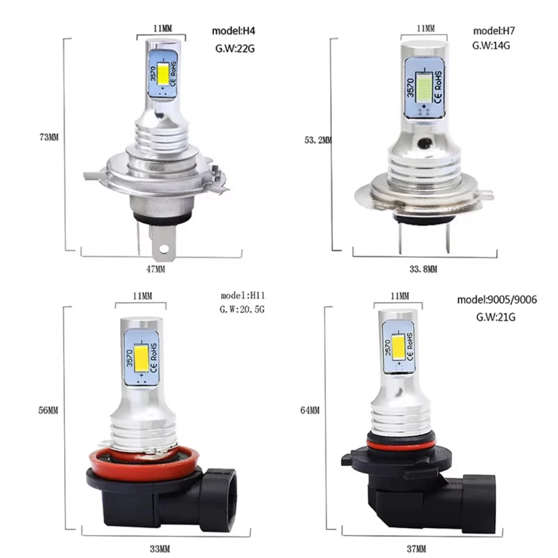 H7 H1 H8 H4 H3 H11 9005 9006 LED لمبات Canbus CSP LED السوبر مشرق المصباح DRL مصباح 6500K أبيض أصفر أزرق رقاقة الضباب الخفيف #6