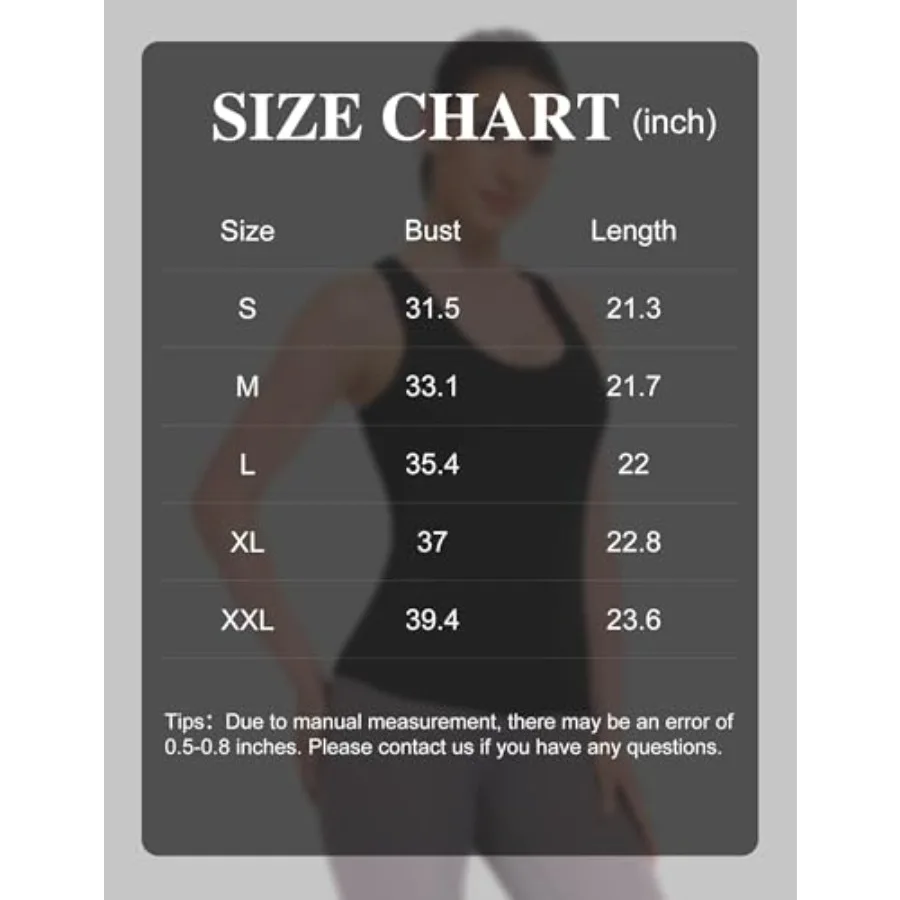 description