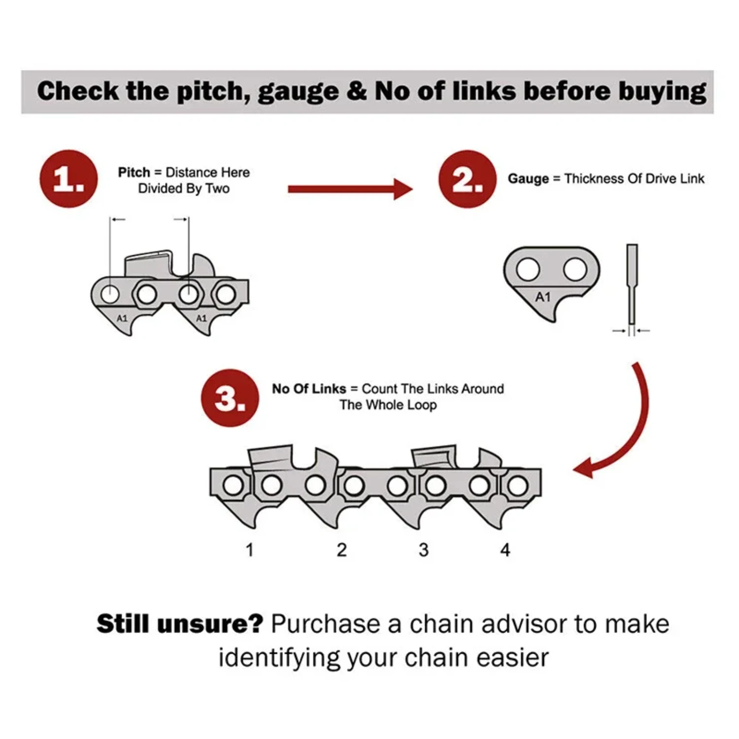 Durable and long-lasting top-quality spare parts for precision wood branch cutting - 10-inch Semi Chisel Chainsaw Pole Saw Chain