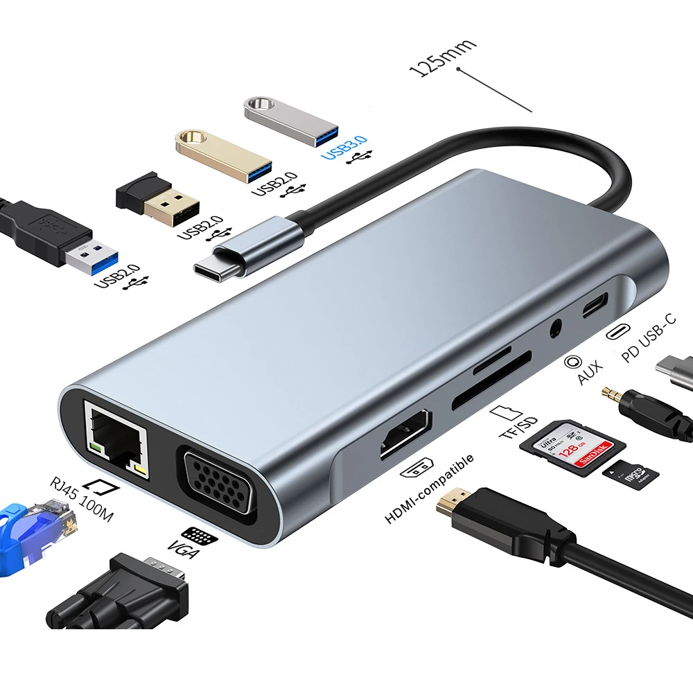 مقدمة عن محول USB C HUB: تقييم ونصائح للاستخدام الفعّال