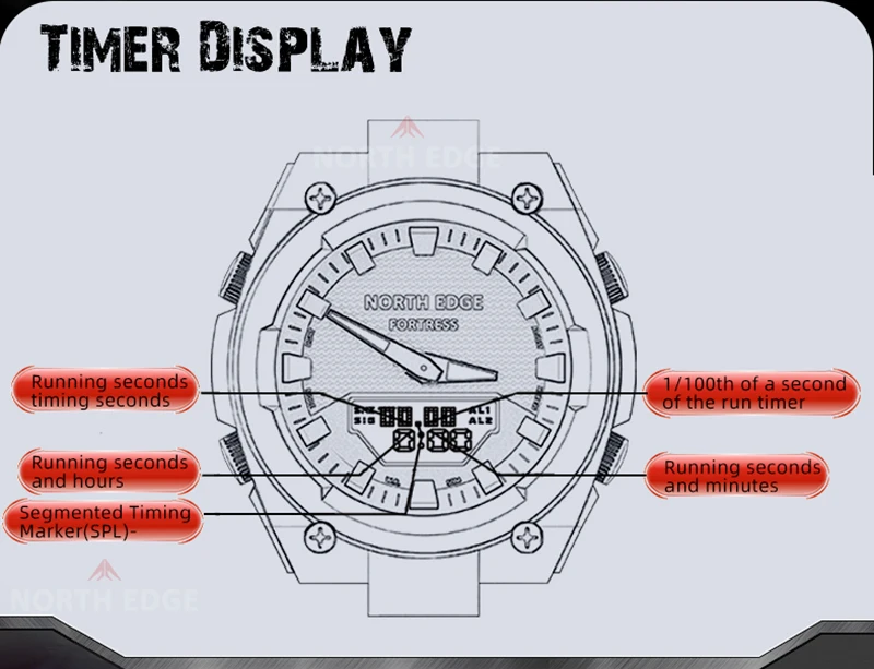 NORTH EDGE FORTRESS 2026 Herren Digitaluhr Outdoor-Sport Wasserdicht 50M Uhren Weltzeit Countdown Elektronische LED-Armbanduhr – Detail 6
