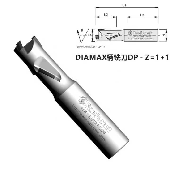 Hot Products Pcd To… - image