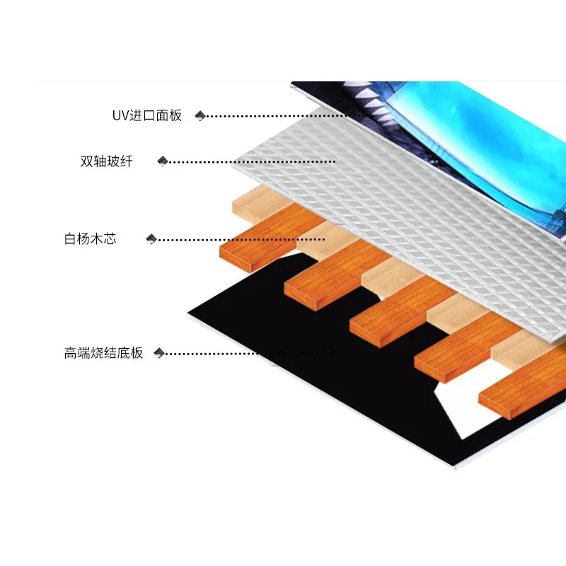 Snowboard Entry Advanced, Intermediate, All-Regional Ski Resort, Allround