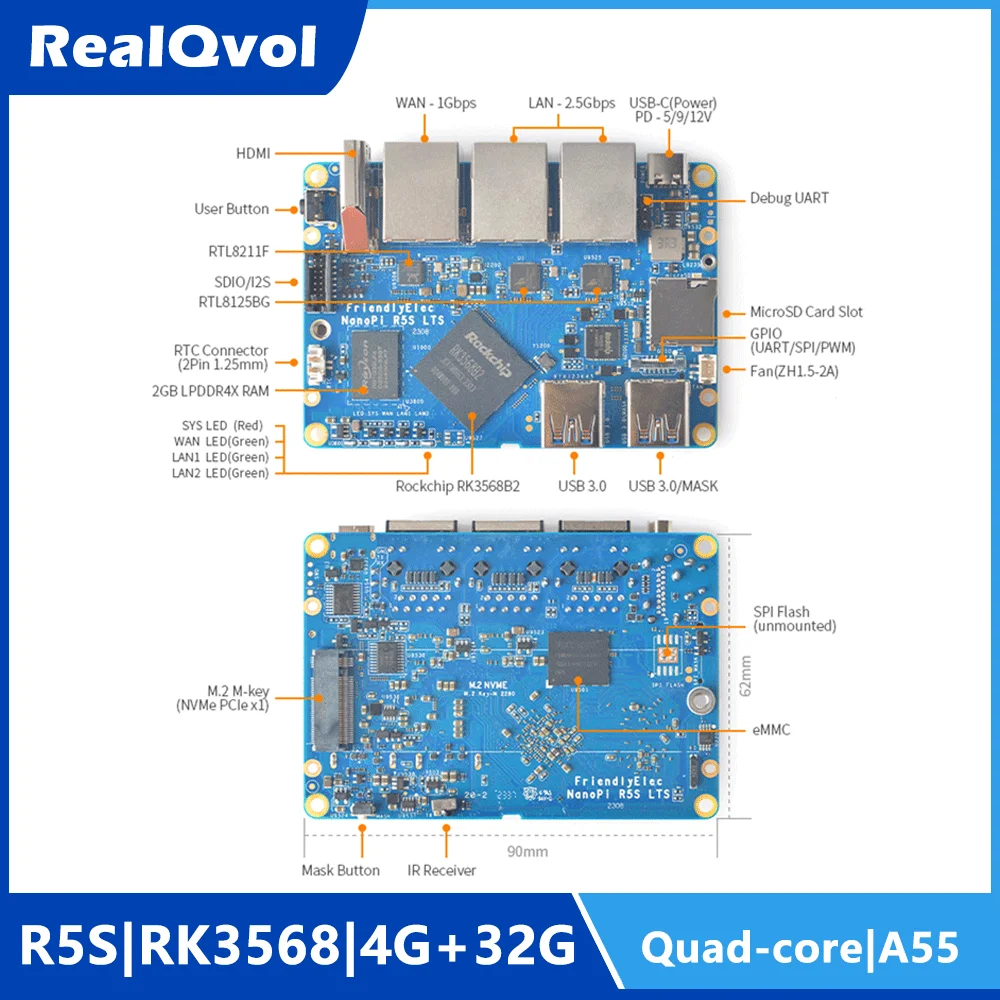 RealQvol FriendlyELEC NanoPi R5S Rockchip RK3568B2 A55 Dual 2.5G Ethernet Port Support M.2 WiFi Module HDMI2.0 Linux/Debian