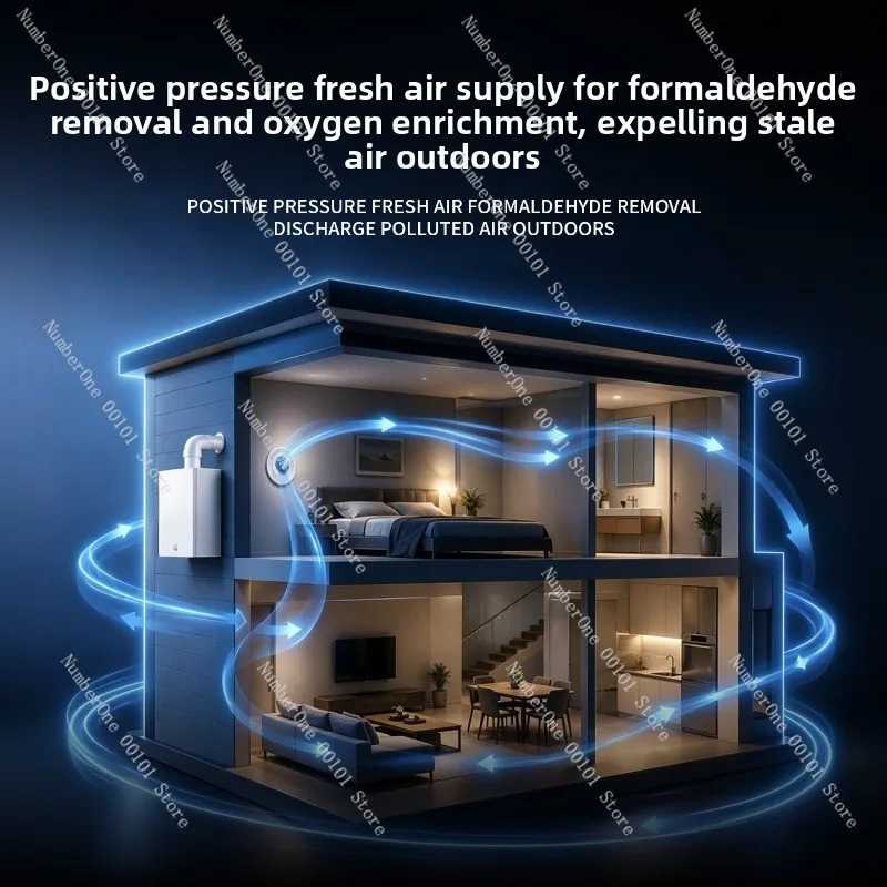 Outdoor Wall-Mounted Fresh Air Machine, Unidirectional Flow Whole House Ventilation System Ductless for Home