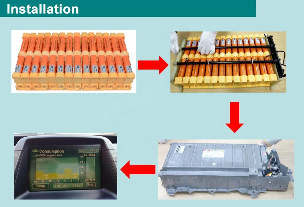 Set of 202V 6500mAh Original Block HEV Battery Hybrid Car Cells For Prius 2010-2014