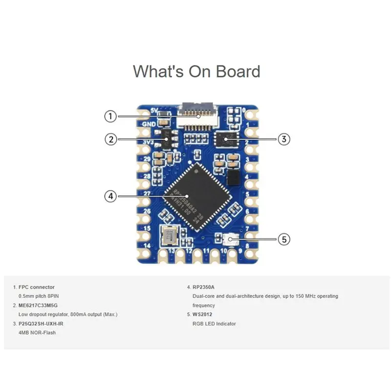 ABKQ-Development Board For Raspberry Pi PICO Microcontroller USB Type C Interface 520KB SRAM 2MB Flash