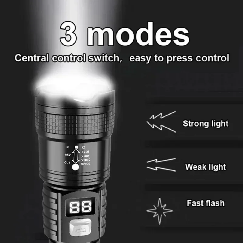 1500000LUM LED Flashlight High Power Type-C Rechargeable Torch Zoomable Light for Outdoor Camping Hiking Lamp Emergency /.'p[