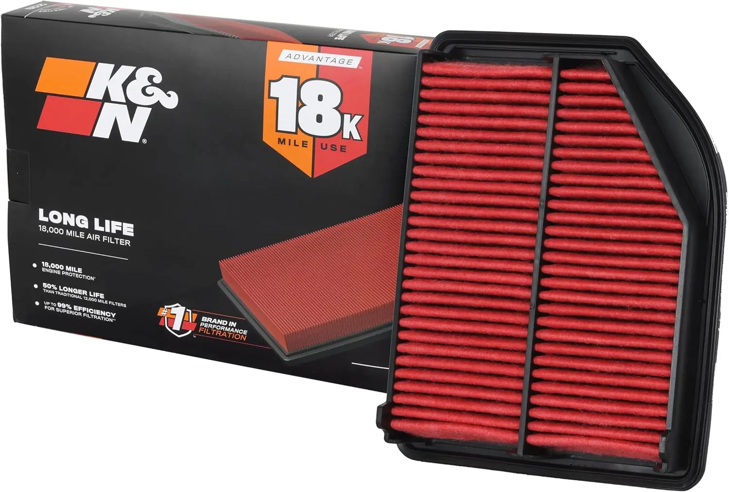 

Engine Air Filter: Long Life 18,000 Mile Replacement Air Filter: Compatible with 2012-2104 Honda CR-V L4 2.4L, KNA-2477